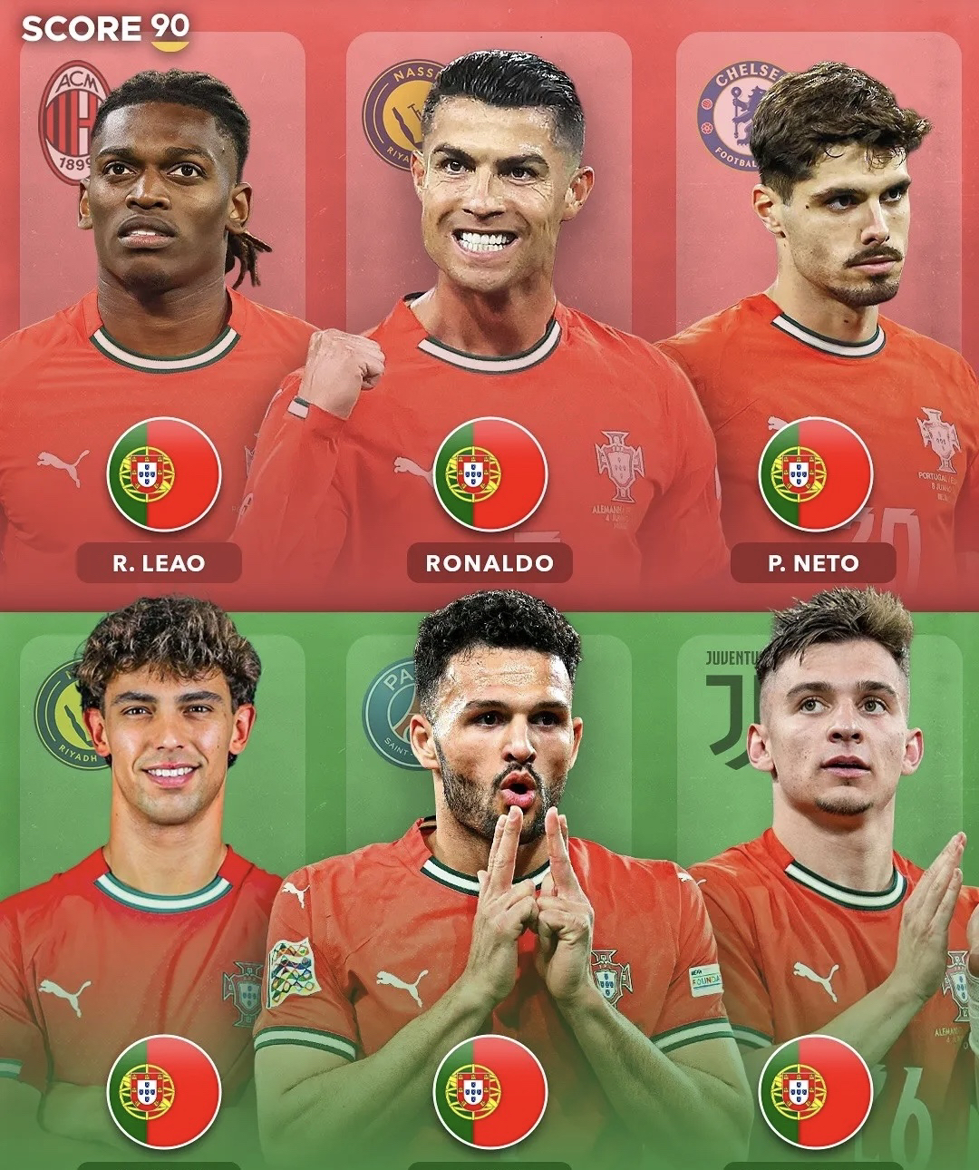 jnh-葡萄牙体育发布备战花絮，今晨刷新队史纪录，NBA总决赛任务艰巨，训练强度明显提升的简单介绍